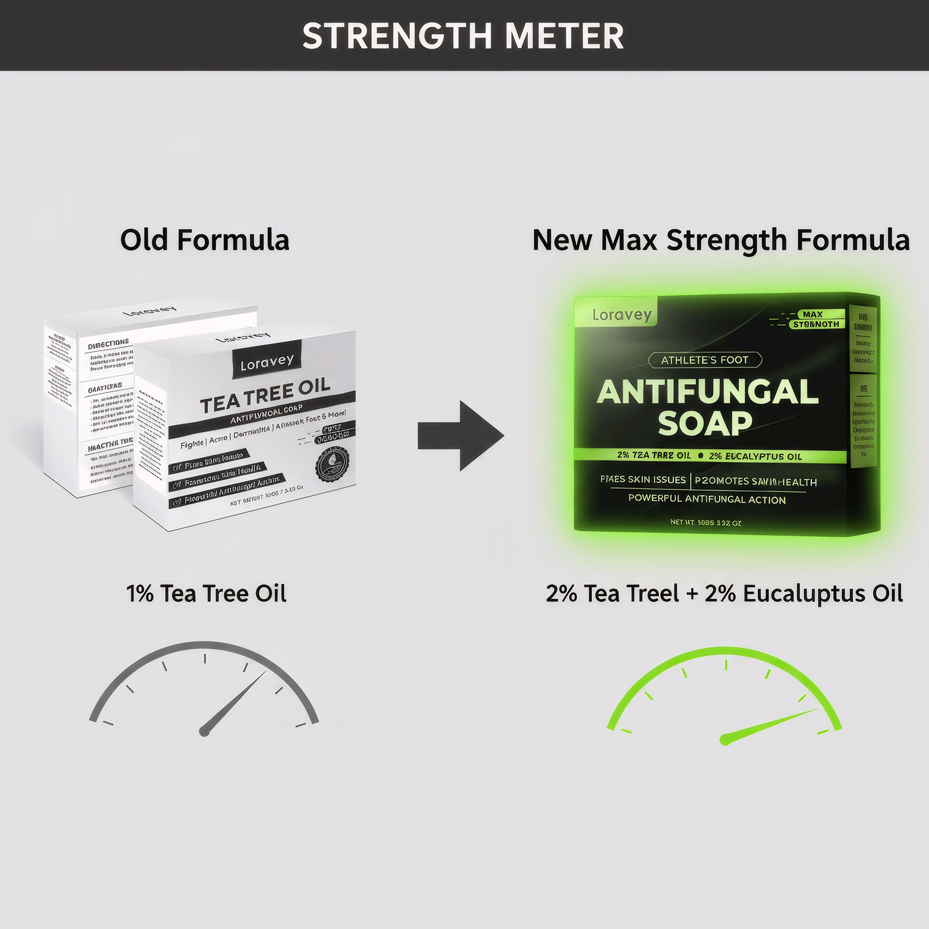 Loravey Maximum Strength Antifungal Soap
