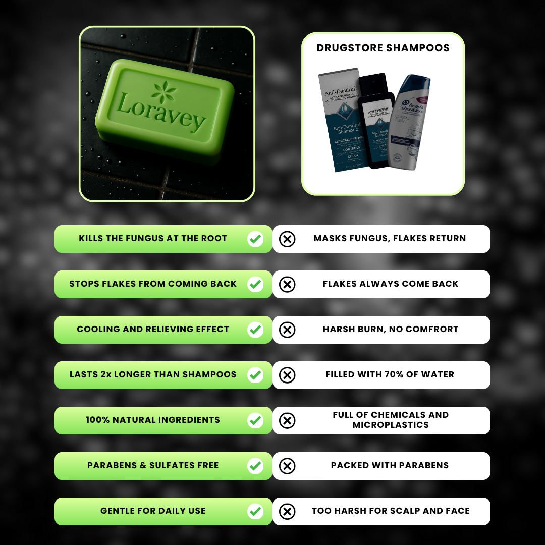 Loravey Anti-Dandruff Shampoo Bar